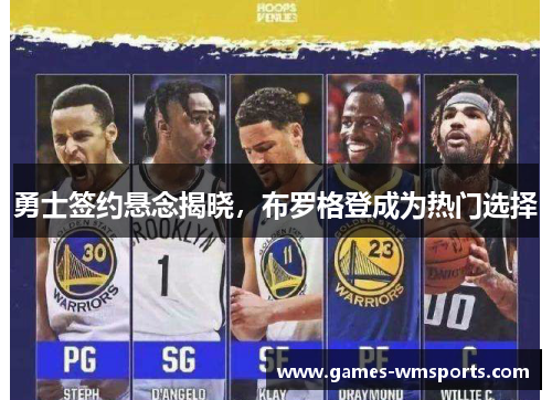 勇士签约悬念揭晓，布罗格登成为热门选择